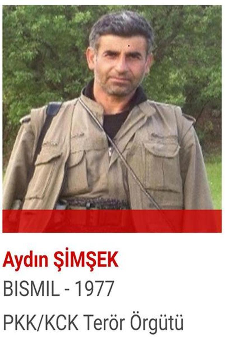 Milliyet