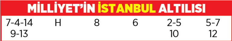 Yarış rehberi (19 Mayıs 2021)