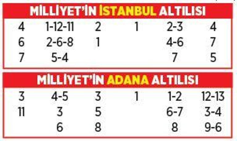 Altılı ganyanda bugün (23 Mayıs)