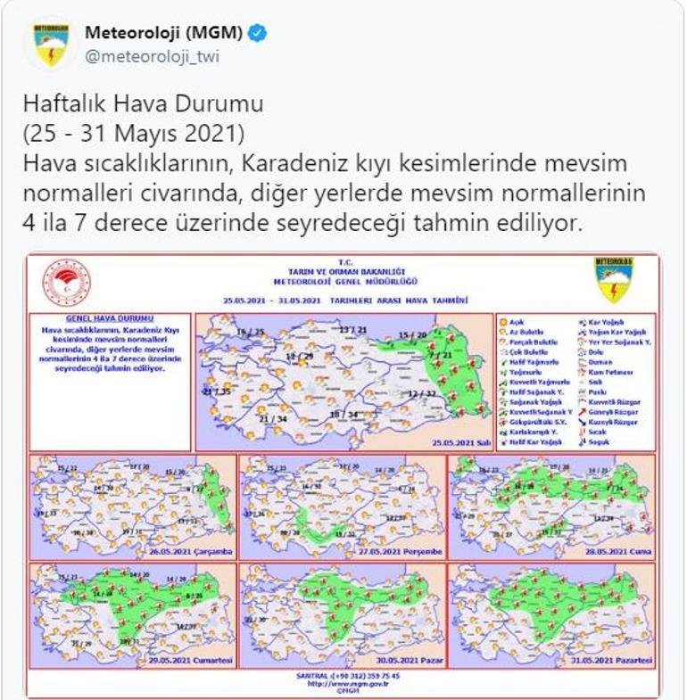 Son dakika... Meteorolojiden flaş sıcaklık uyarısı Mor bölgede yaşayanlar dikkat