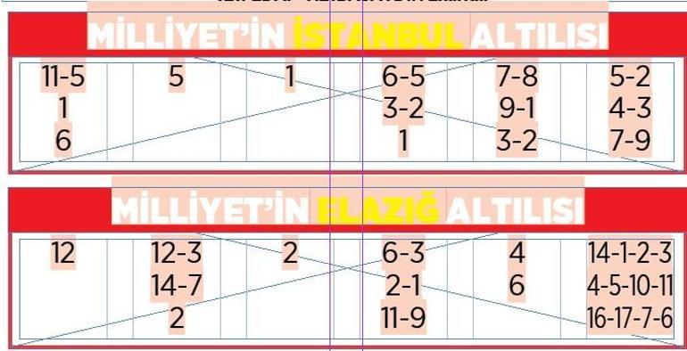 Altılı ganyanda bugün (26 Mayıs)