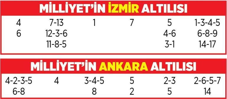 Altılı ganyanda bugün (27 Mayıs)