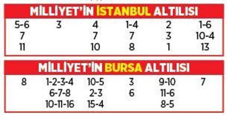 Altılı ganyanda bugün (28 Mayıs)