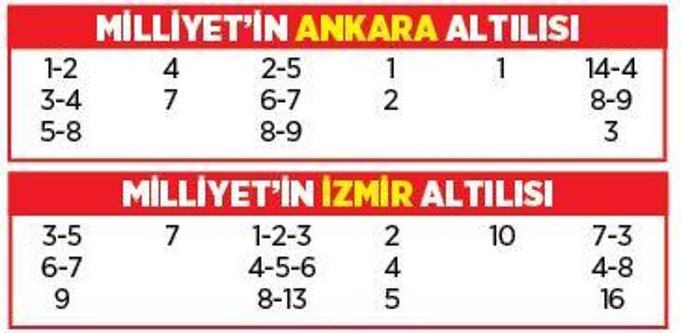 Altılı ganyanda bugün (29 Mayıs)