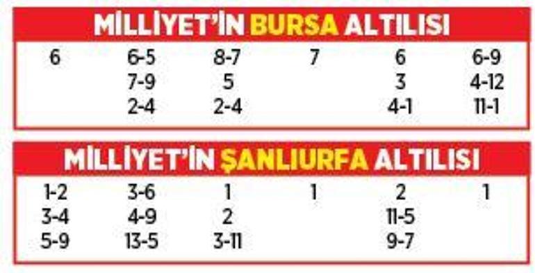 Altılı ganyanda bugün (31 Mayıs)
