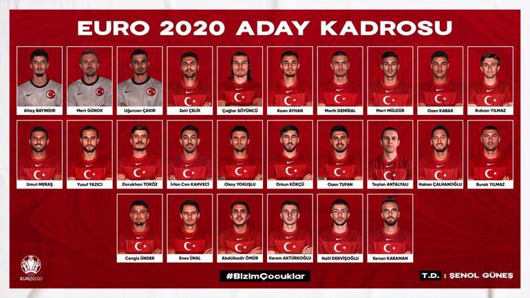 SON DAKİKA: A Milli Takımın EURO 2020 kadrosu açıklandı