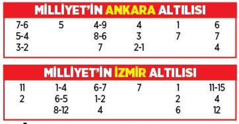 Altılı ganyanda bugün (3 Haziran)
