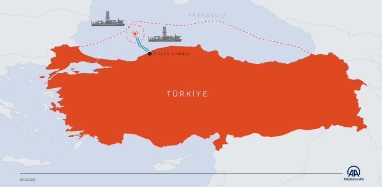 Amasra-1 kuyusu nerede, nerenin ilçesi Amasra-1 kuyusundaki doğal gaz rezervi ne kadar