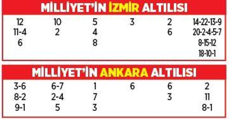 Altılı ganyanda bugün (5 Haziran)