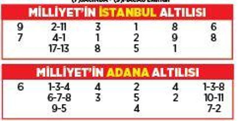 Altılı ganyanda bugün (6 Haziran)