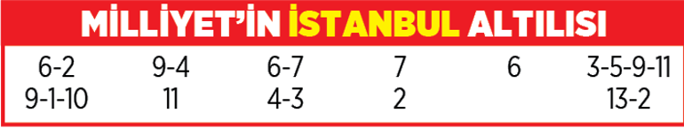 Yarış rehberi (9 Haziran 2021)