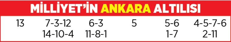 Yarış rehberi (10 Haziran 2021)