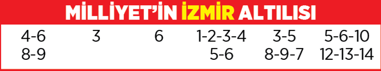 Yarış rehberi (10 Haziran 2021)