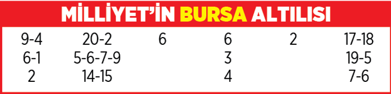 Yarış rehberi (11 Haziran 2021)