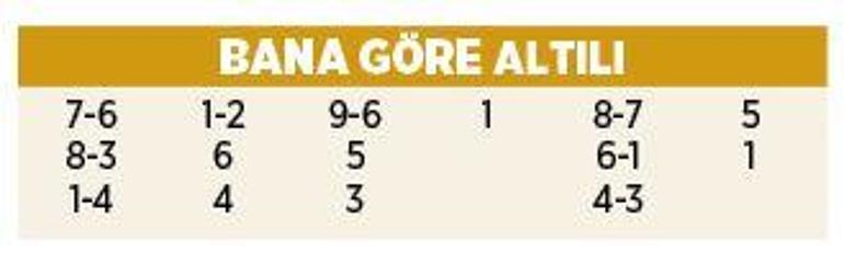 Yine Kervantay