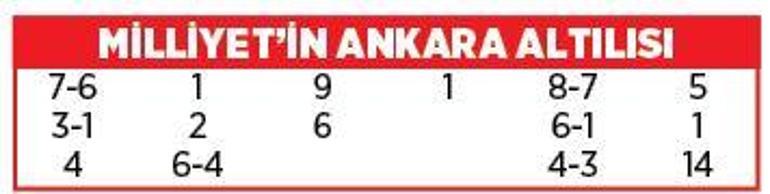 Yine Kervantay