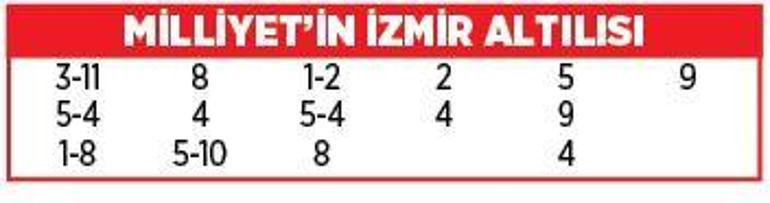 Yine Kervantay