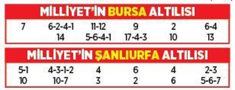 Altılı ganyanda bugün (14 Haziran)