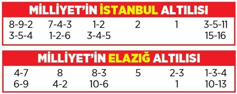 Altılı ganyanda bugün (16 Haziran)