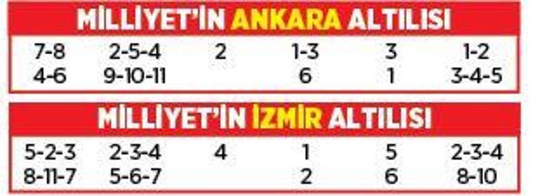 Altılı ganyanda bugün (17 Haziran)