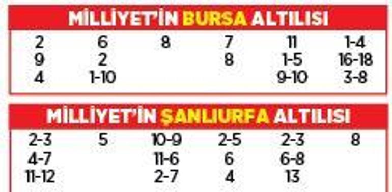 Altılı ganyanda bugün (21 Haziran)