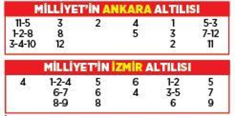 Altılı ganyanda bugün (24 Haziran)