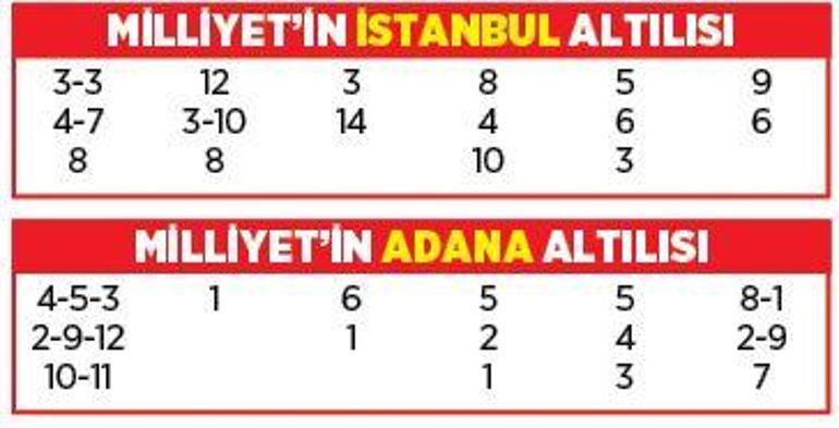 Real Runner bir adım önde