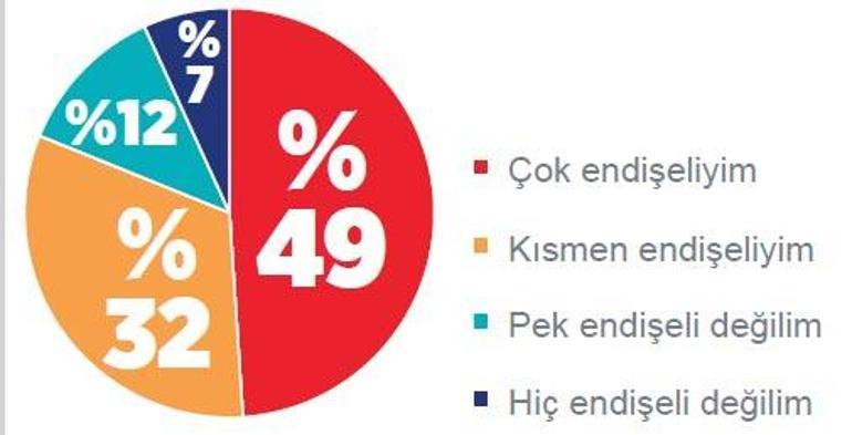 Ruh halimiz hâlâ normalleşmedi