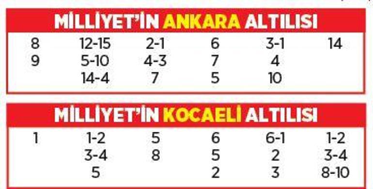 Altılı ganyanda bugün (6 temmuz)