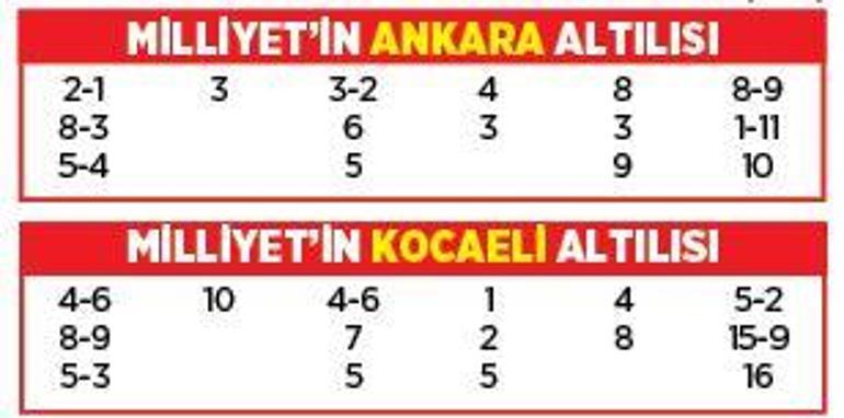 Altılı ganyanda bugün (8 Temmuz)