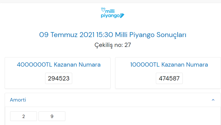 9 Temmuz Milli Piyango sonuçları açıklandı Milli Piyango bileti sorgulama