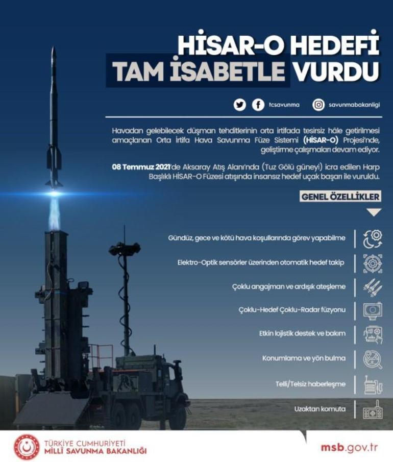 Savunma Sanayii Başkanı iki müjde birden deyip duyurdu Seri üretime geçiyor