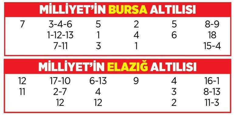 Altılı ganyanda bugün (12 Temmuz)