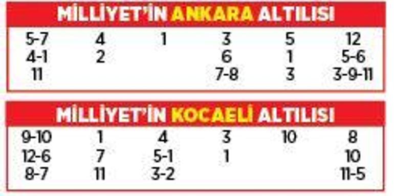 Altılı ganyanda bugün (13 Temmuz)