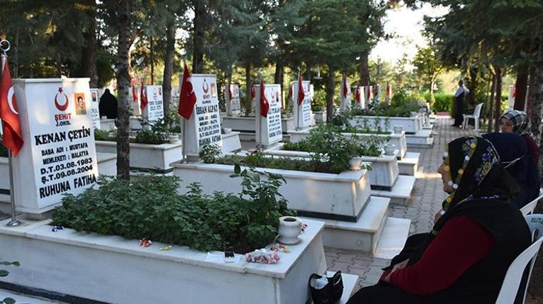 Gaziantep, Malatya ve Şanlıurfada mezarlıklar ve şehitlikler ziyaret edildi