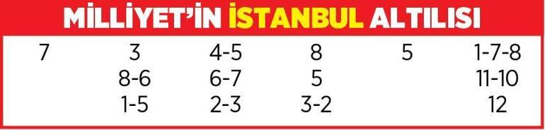 Altılı ganyanda bugün (21 Temmuz)