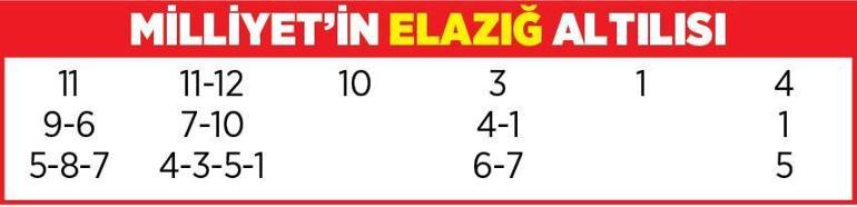 Altılı ganyanda bugün (21 Temmuz)