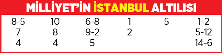 Yarış rehberi (23 Temmuz 2021)