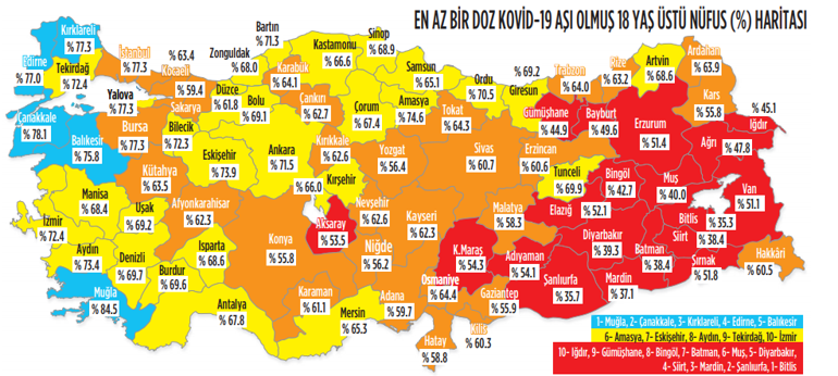 Aşı oranı düşük illerde vaka rekoru