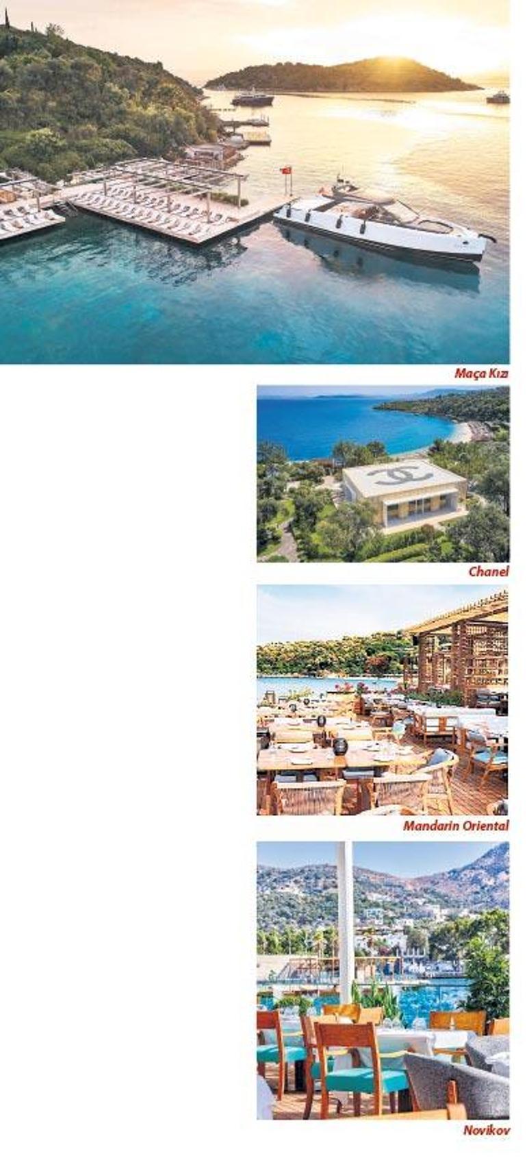 Global turizm markamız: Bodrum