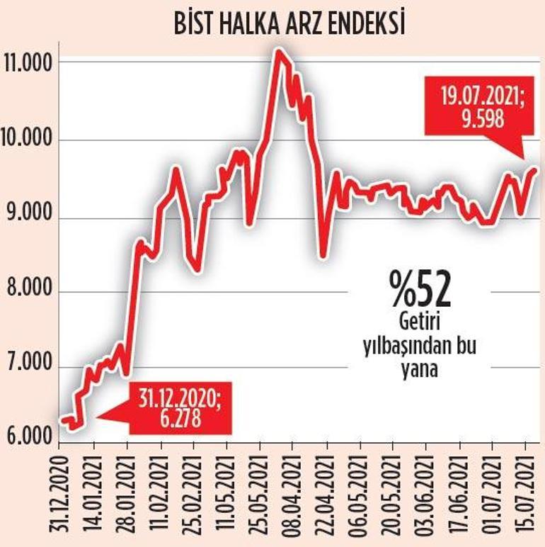 Zor zamanlarda güçlü kararlar