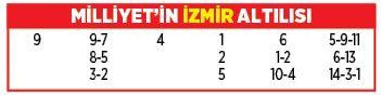 Cezmican şanslı