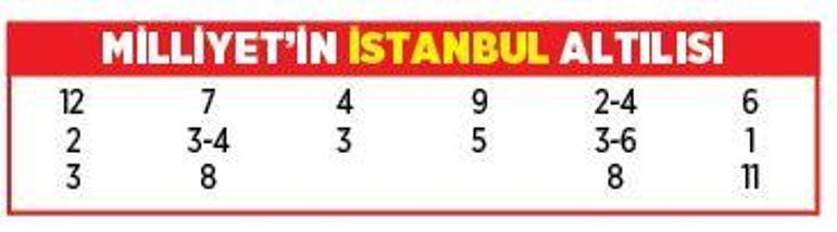 Cezmican şanslı