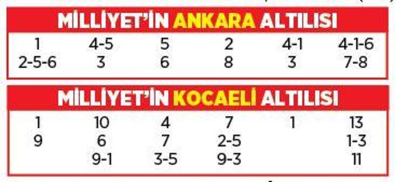 Altılı ganyanda bugün (27 Temmuz)