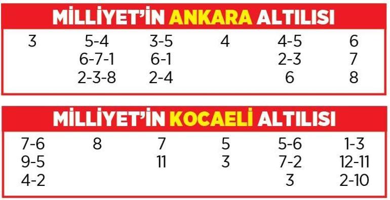 Altılı ganyanda bugün (29 Temmuz)