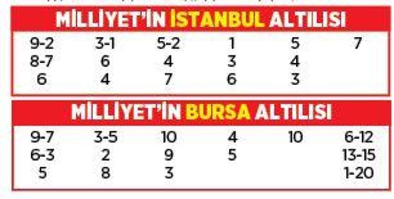 Altılı ganyanda bugün (30 Temmuz)