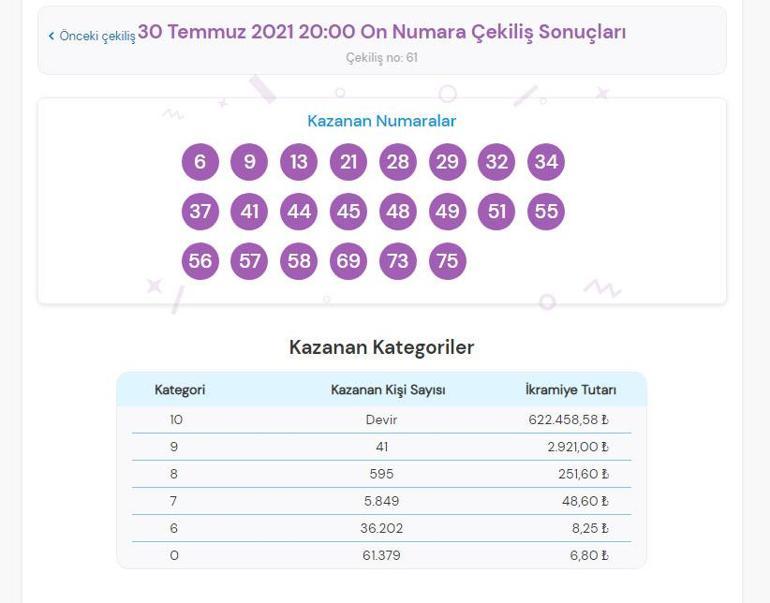 On Numara sonuçları açıklandı 30 Temmuz On Numara çekiliş sonuçları sorgulama ekranı...