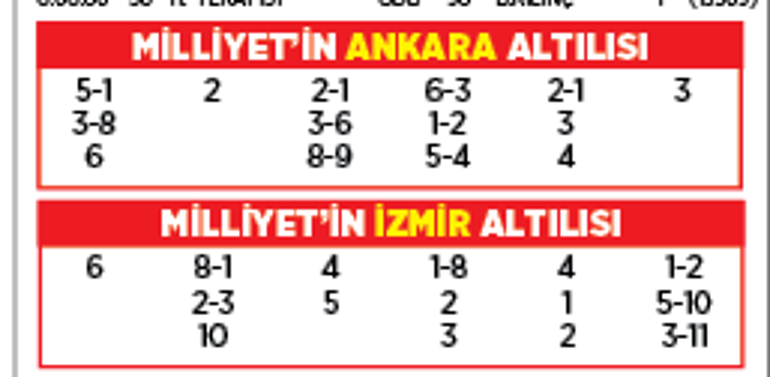 Altılı ganyanda bugün (31 Temmuz)