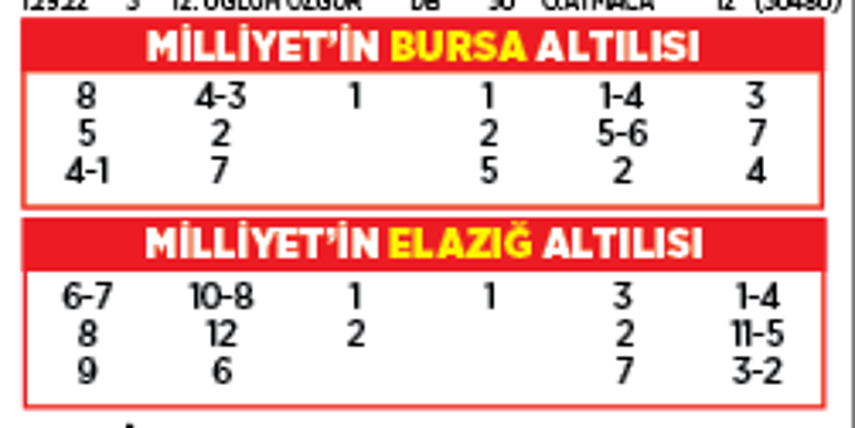 Altılı ganyanda bugün (2 Ağustos)