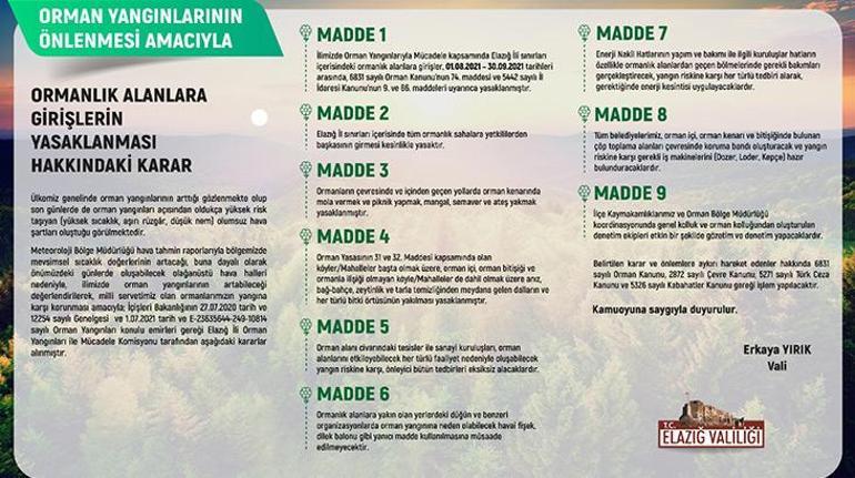 Elazığda ormanlık alanlara giriş yasaklandı